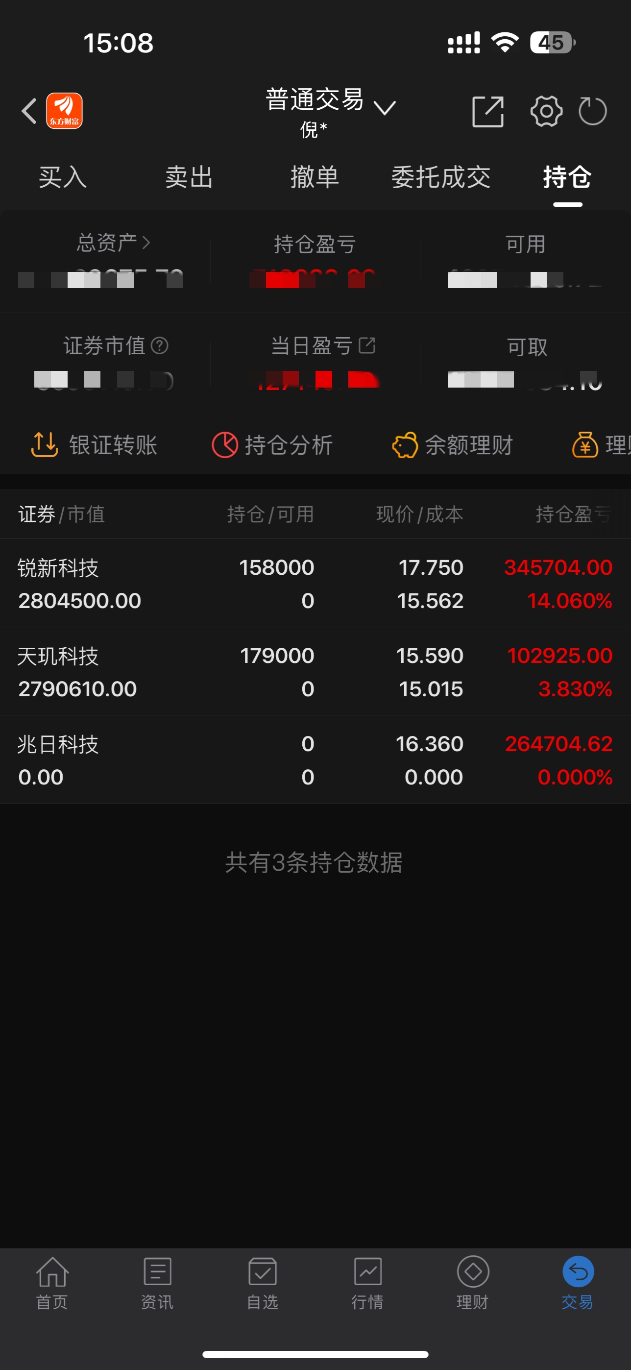 酒ETF(512690)开年来持续回调,估值已处历史低位,机构认为白酒行业具备一定股息率价值