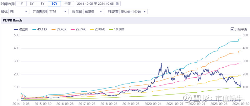 酒ETF(512690)开年来持续回调,估值已处历史低位,机构认为白酒行业具备一定股息率价值