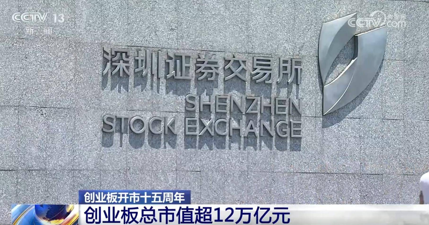 近八成创业板公司2024年度业绩预告报喜，创50ETF（159681）低开高走