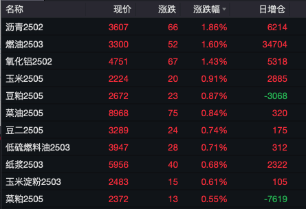 机器人ETF（159770）低开高走早盘一度涨超2.5%，三丰智能涨超11%，机构：人形机器人板块投资节点越来越清晰