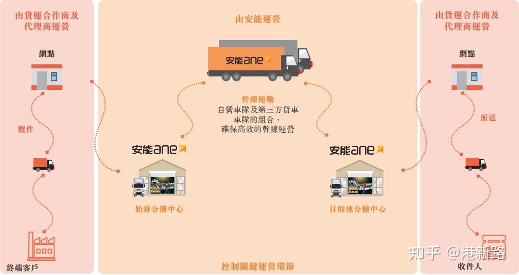 国内超声设备鼻祖;台积电、中芯国际供应商今日申购 | 打新早知道