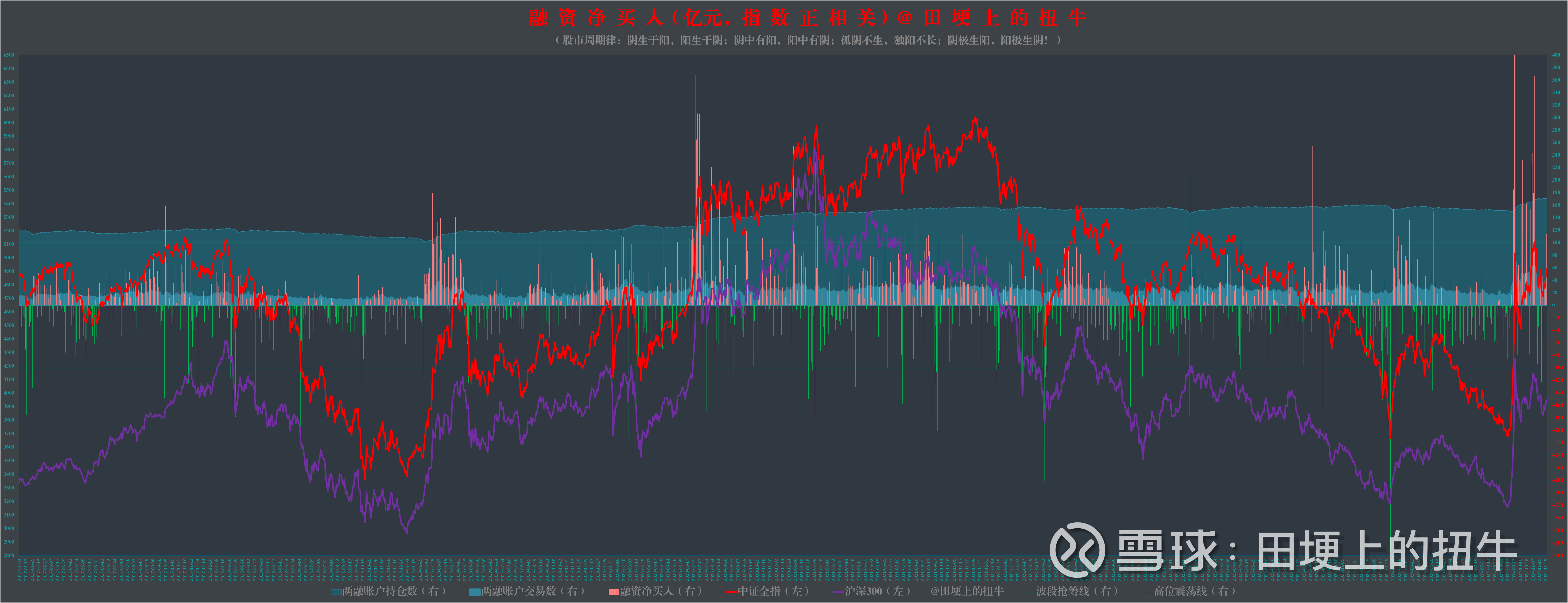1月13日沪深两市强势个股与概念板块
