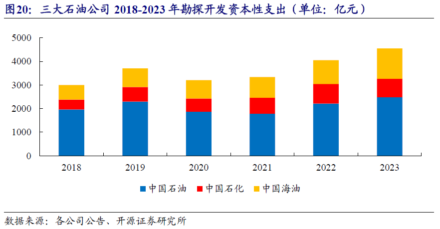 人造板生产装备龙头厂商、储能系统细分领域“小巨人”，两只新股今日申购 | 打新早知道