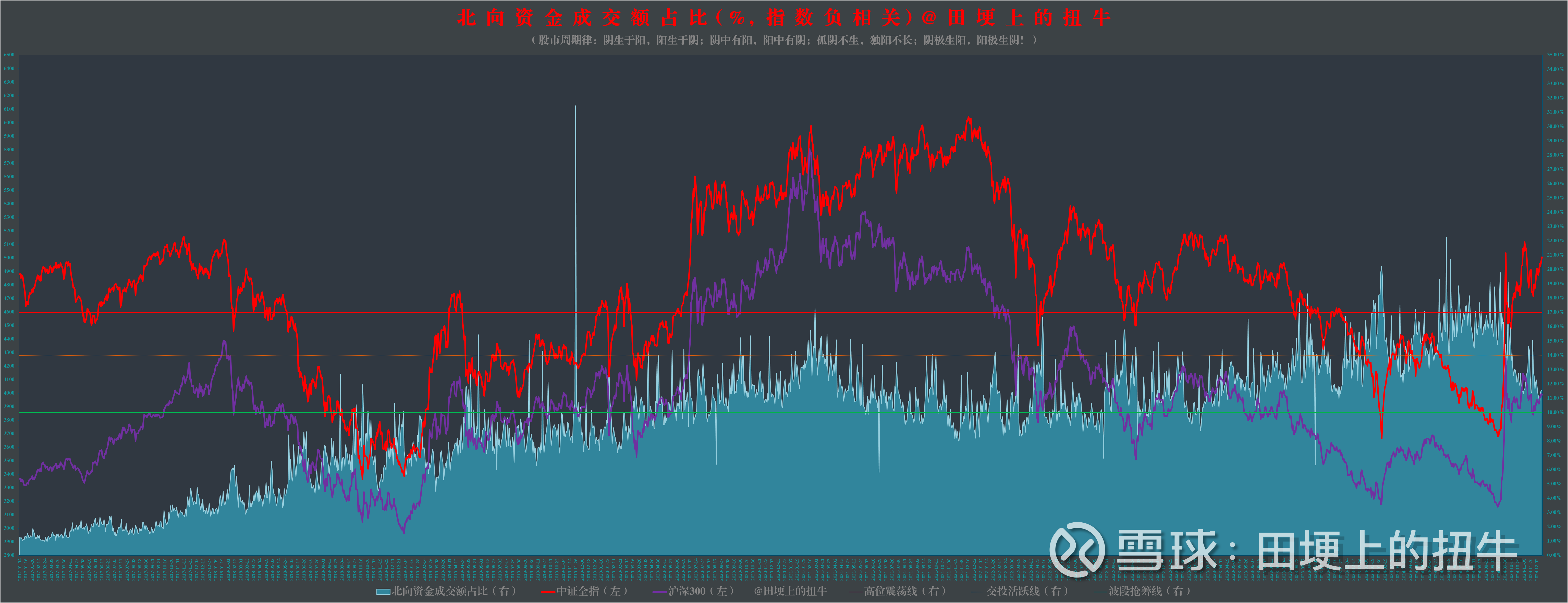 1月16日沪深两市强势个股与概念板块