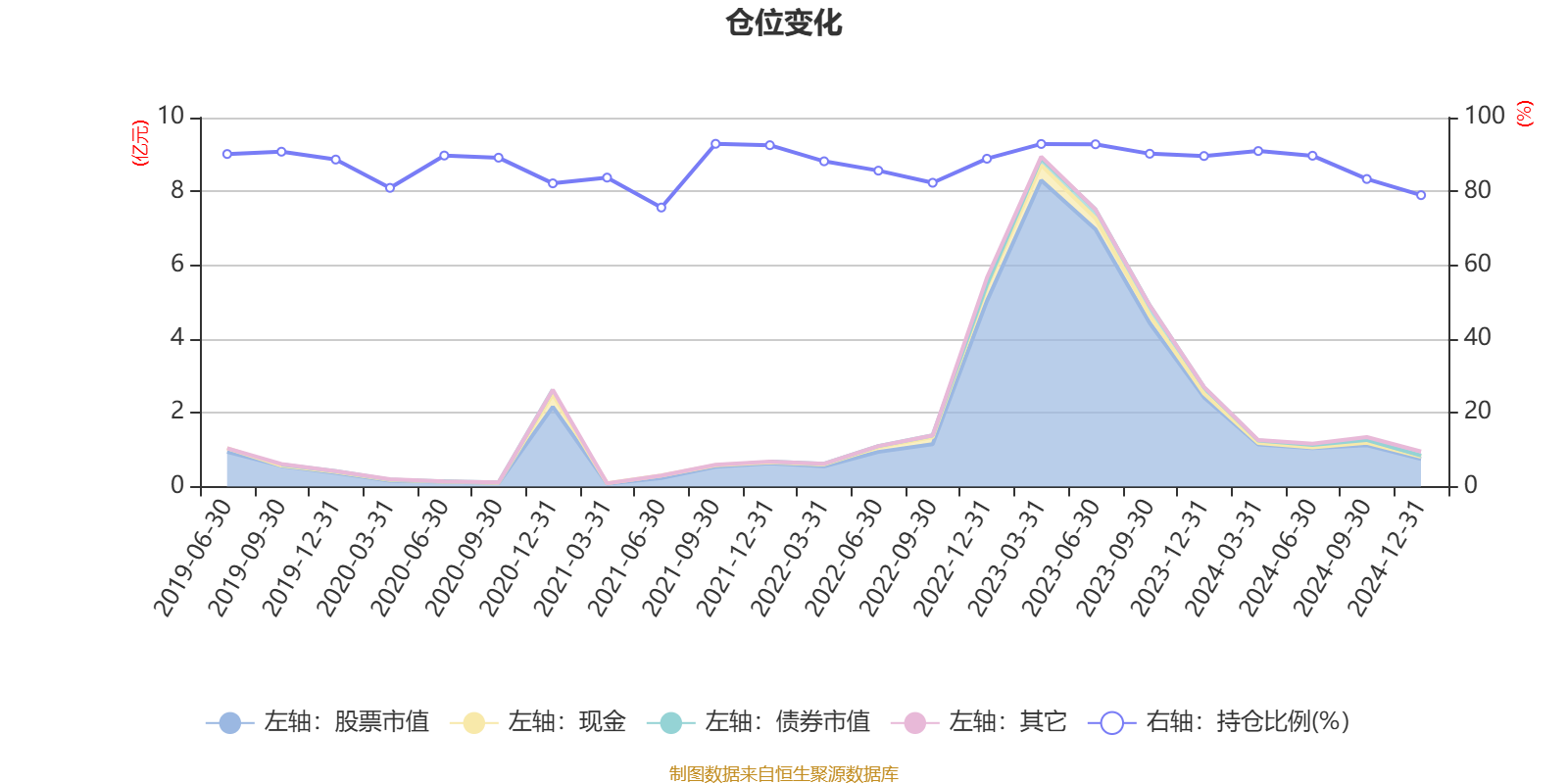 2024年四季度电商增速平稳,中概互联ETF(513220)飘红,小米集团-W涨超2%
