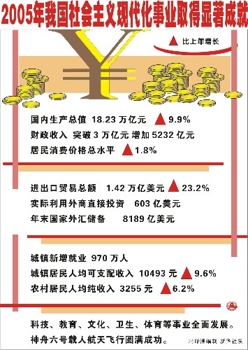 工业互联ETF（159778）午后一度涨超2%，2024年信息通信业现代化发展取得显著进展