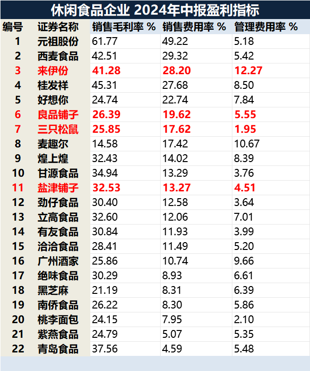 净利润预增超99%！800亿大白马去年仅上涨4.88%