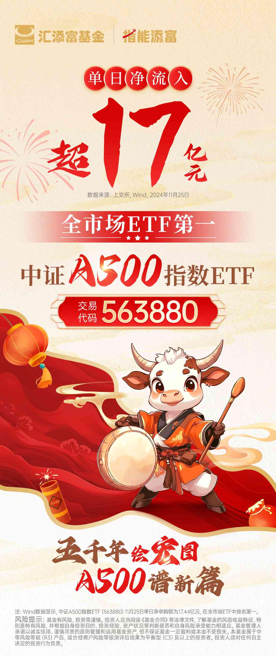 A500指数ETF(560610)早盘涨近1%,新易盛涨超7%,机构:1月底2月初或将迎来本轮A股“春季行情”