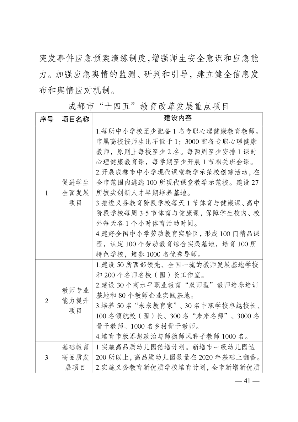 四川天府新区教育卫健局党组班子召开2024年度民主生活会