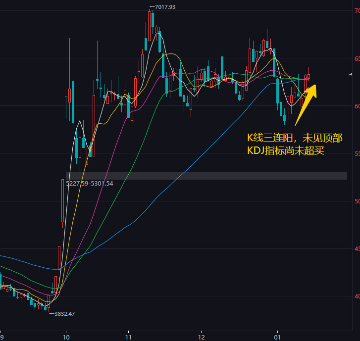 多家半导体公司业绩预增，半导体设备ETF（561980）交投活跃，韦尔股份涨超2%