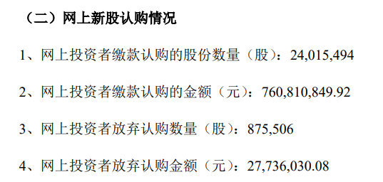 今日两只新股上市, 集成电路关键材料供应商等在列 | 打新早知道