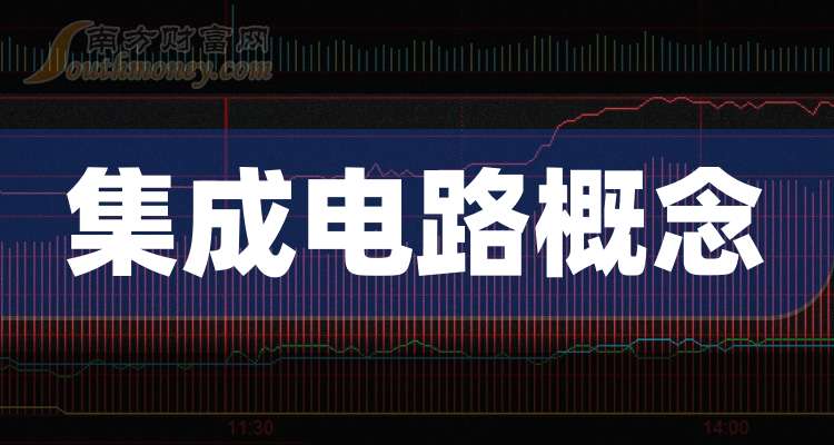 今日两只新股上市， 集成电路关键材料供应商等在列 | 打新早知道