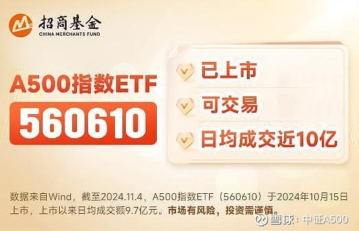 2024年四季度中证A500ETF成“吸金王”，A500指数ETF（560610）交投活跃，上海电气涨停