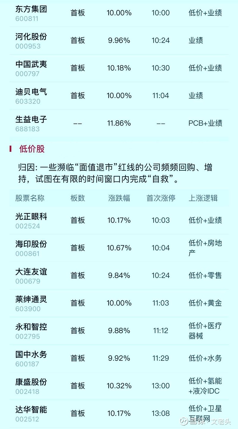 千亿增量资金真的要来了!