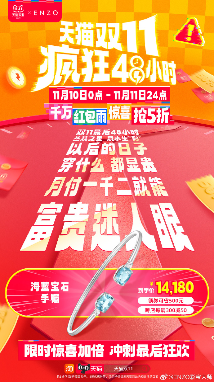 千亿增量资金真的要来了!