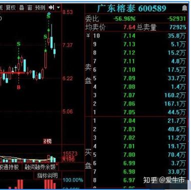 罕见涨停!迷你货币基金集体异动,原因是什么?