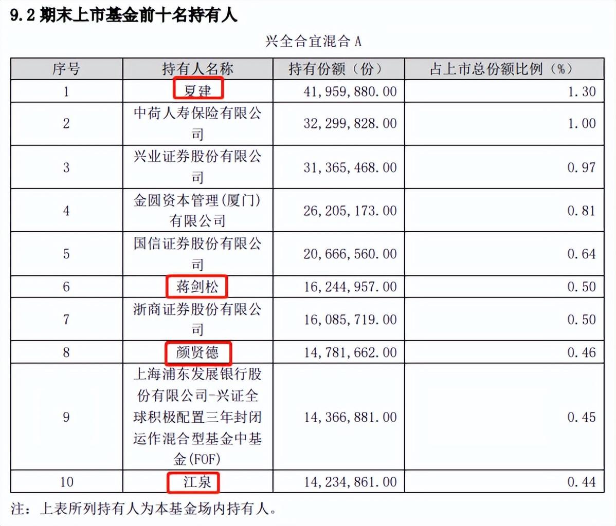 ETF融资融券日报:两市ETF两融余额较前一交易日减少8.59亿元,海富通中证短融ETF融资净买入达1.31亿元