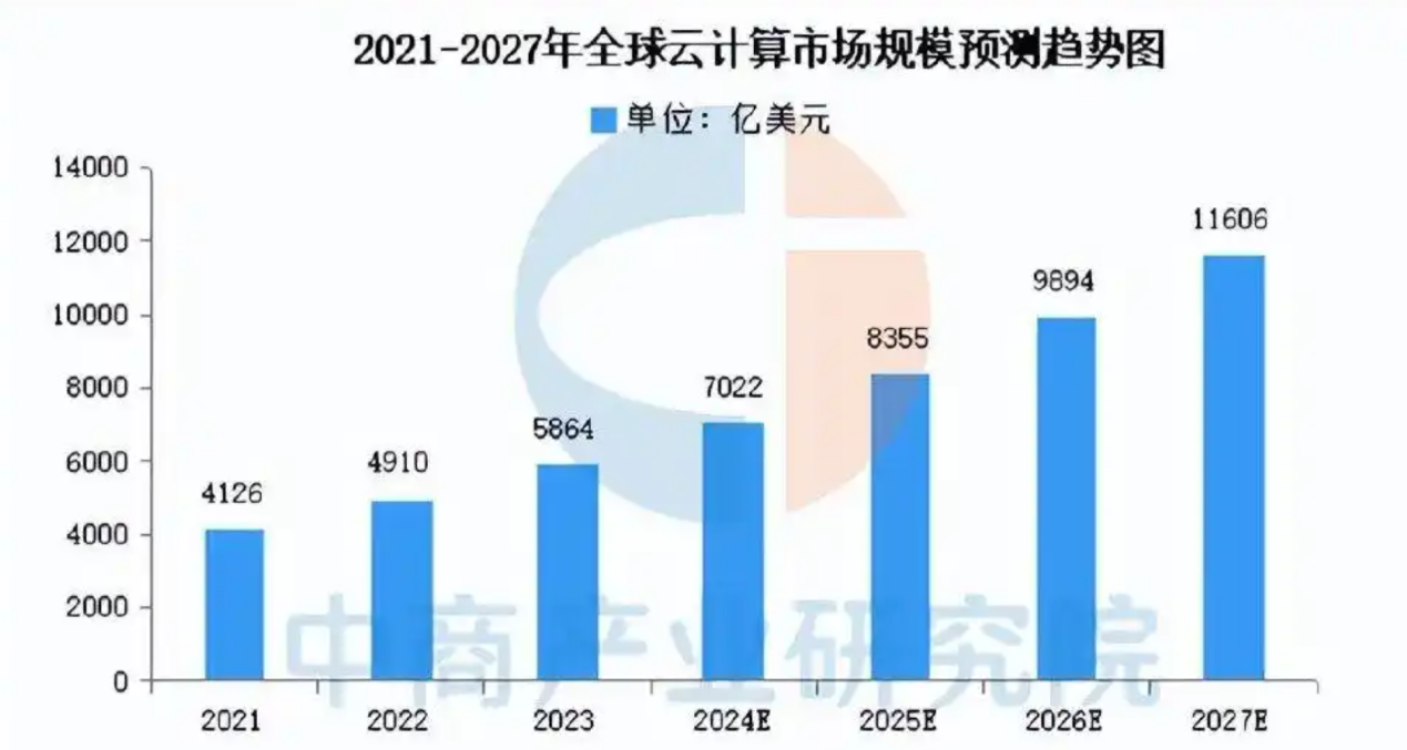 2月10日ETF晚报丨DeepSeek持续火热，多只AI相关板块ETF上涨；债券ETF规模突破2000亿元