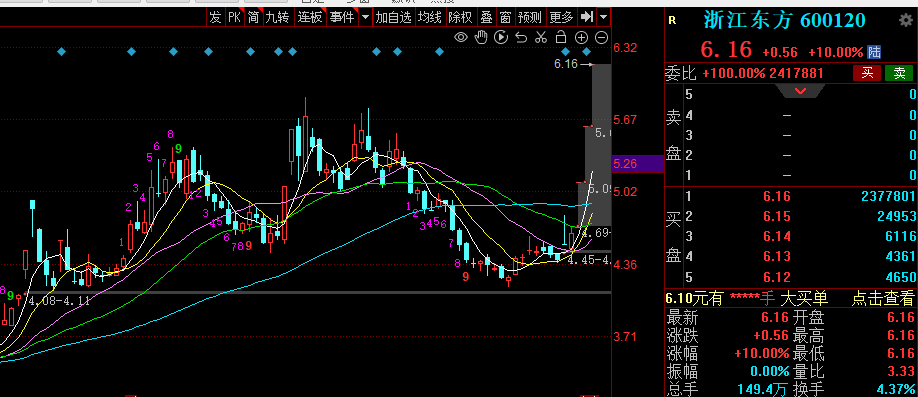 DeepSeek概念股维持强势，影响持续扩散！7000亿巨头一度涨停