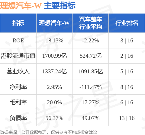 港股通汽车ETF（159323）午后涨超3%，比亚迪股份一度涨近8%