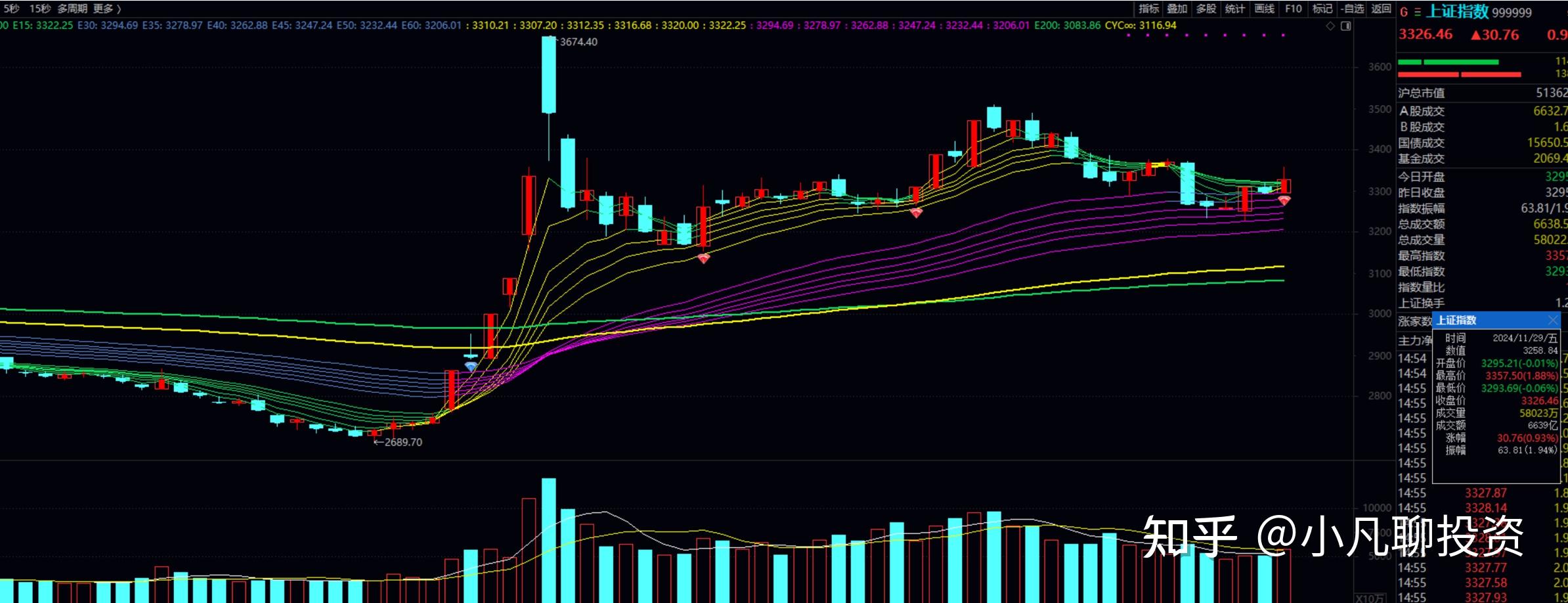 50亿美元建设全球最大数据中心！概念股掀涨停潮，超20只股涨停