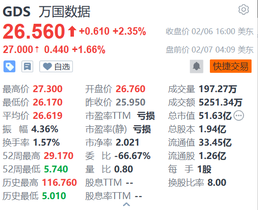 A500指数ETF（159351）昨日“吸金”超1亿元，光线传媒涨17%，机构：DeepSeek强化A股“春季行情”的持续性
