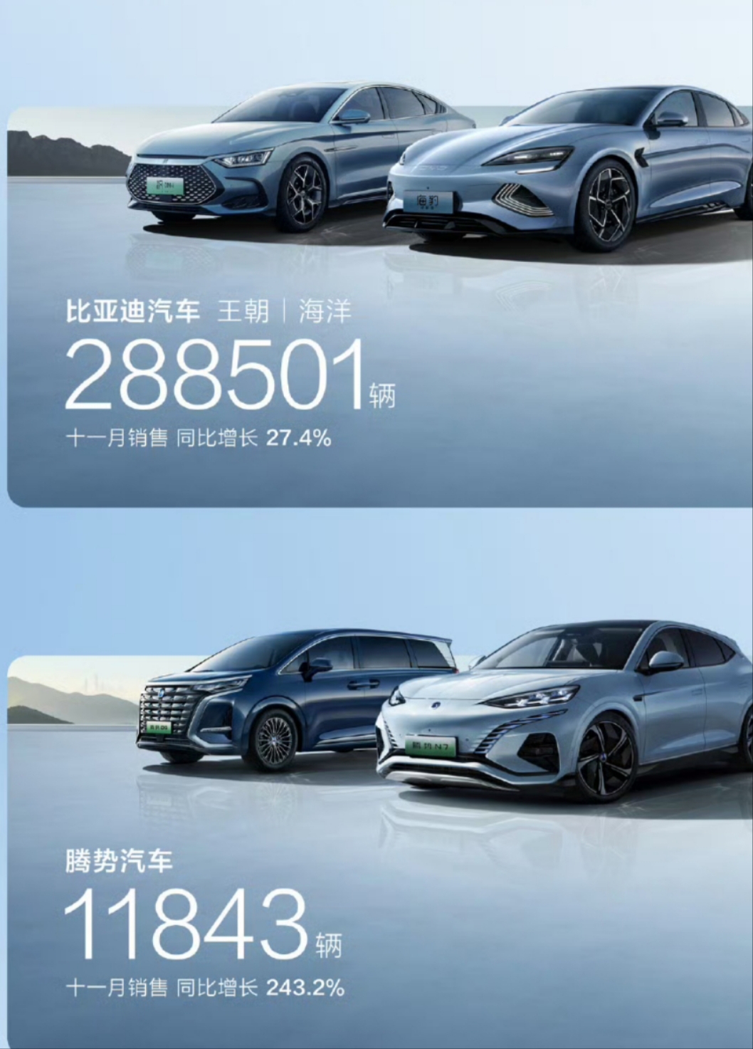 资金流向日报丨浪潮信息、东方财富、比亚迪获融资资金买入排名前三,浪潮信息获买入超16亿元