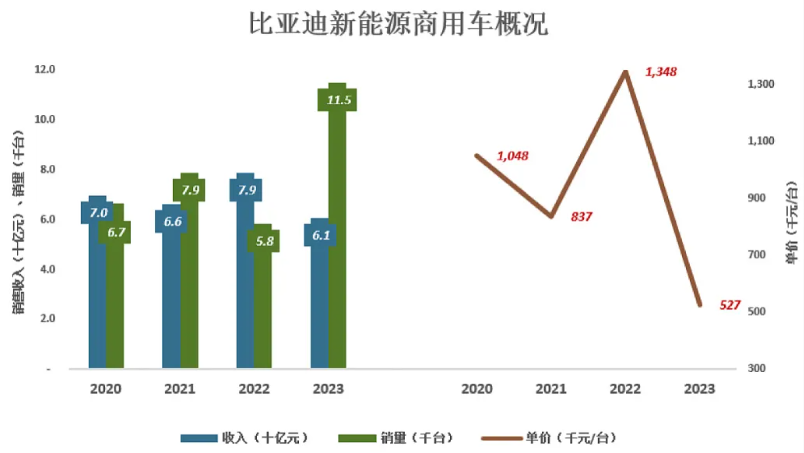 资金流向日报丨浪潮信息、东方财富、比亚迪获融资资金买入排名前三,浪潮信息获买入超16亿元