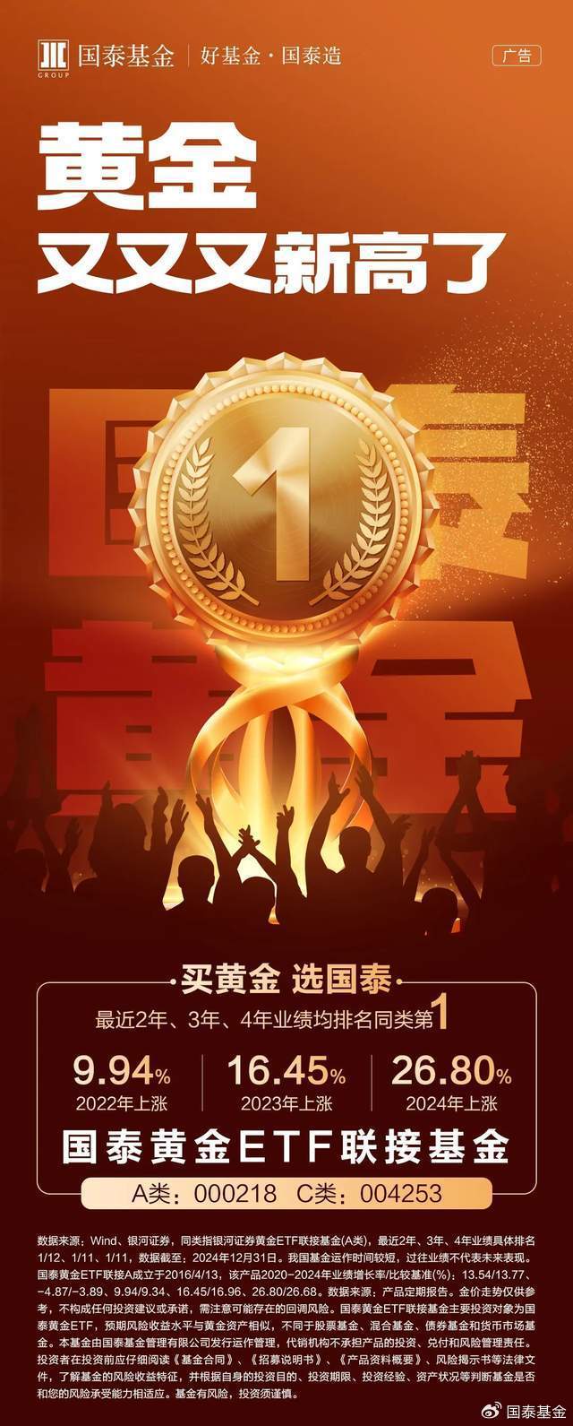 金价再度走强，黄金还能涨多久，还能上车吗？