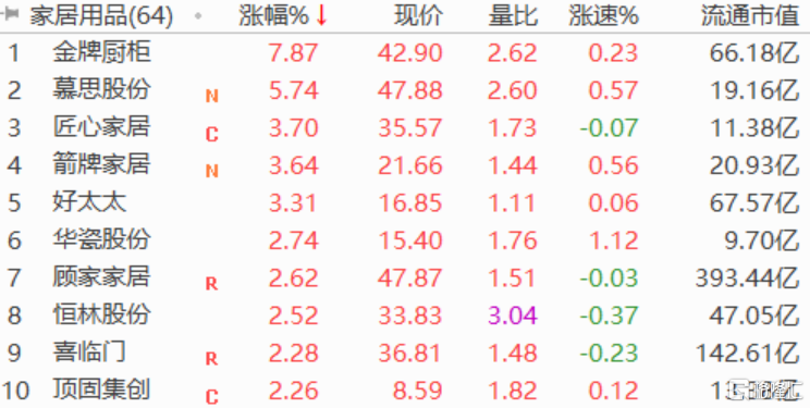 ETF基金日报丨影视主题相关ETF涨幅居前，机构：看好2025年全年电影行业持续复苏