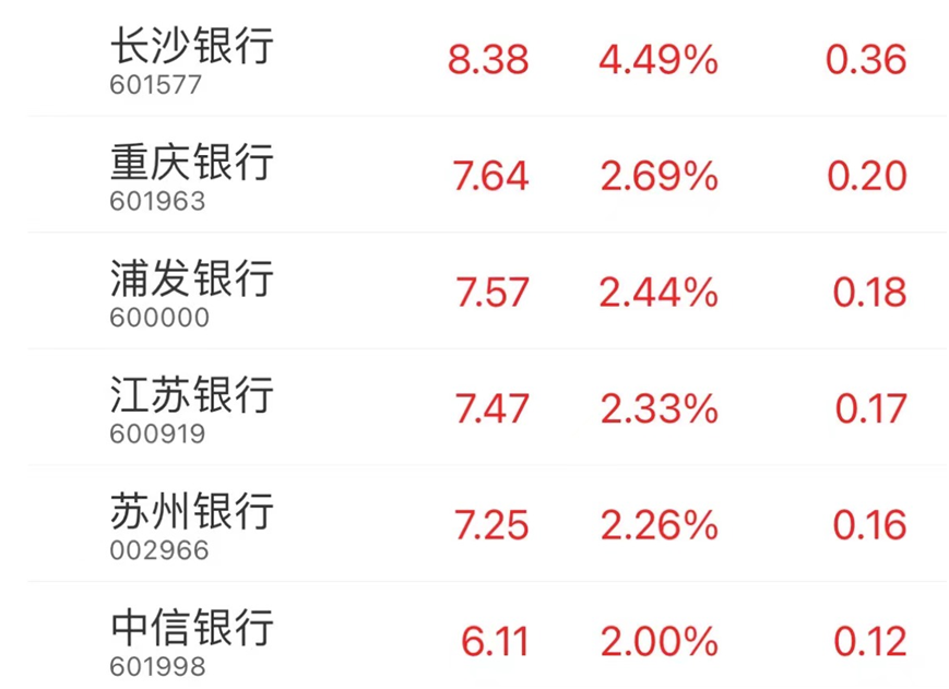ETF基金日报丨影视主题相关ETF涨幅居前，机构：看好2025年全年电影行业持续复苏