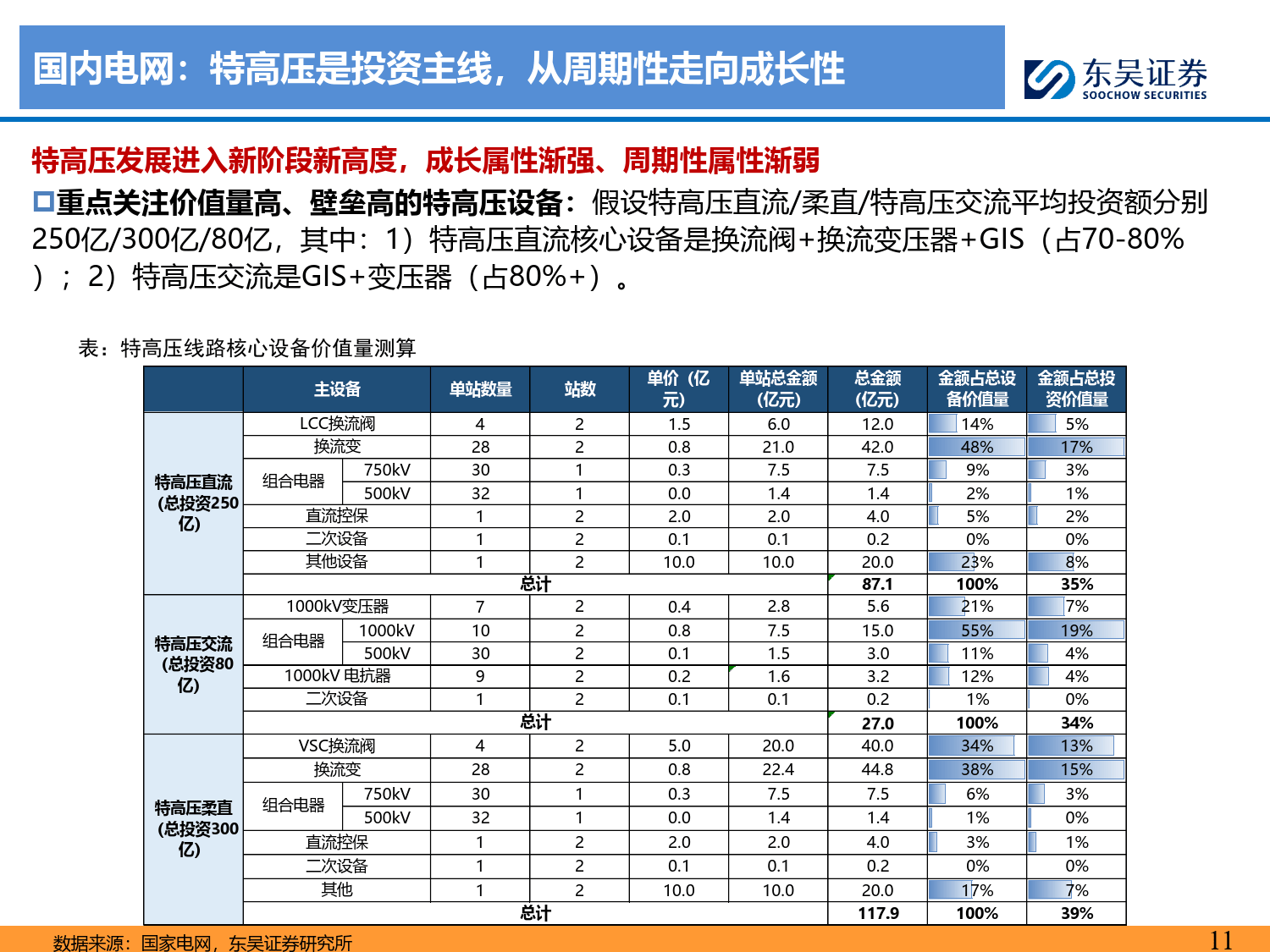人工智能热潮叠加积极政策催化,机构乐观预期港股后续表现