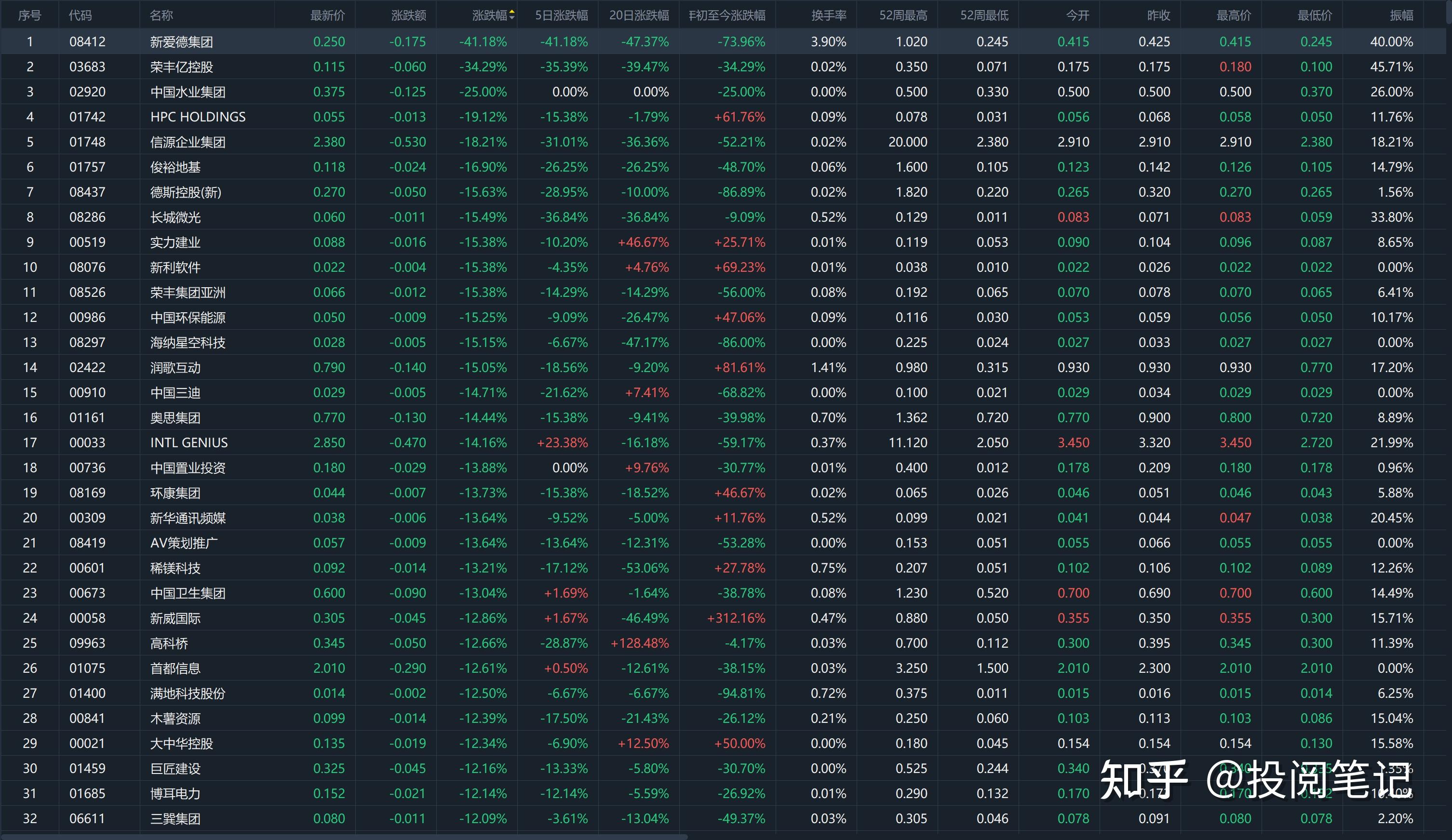 芯片股午后爆发,芯片产业ETF(159310)涨近3%,机构:持续看好受益先进算力芯片快速发展的HBM产业链