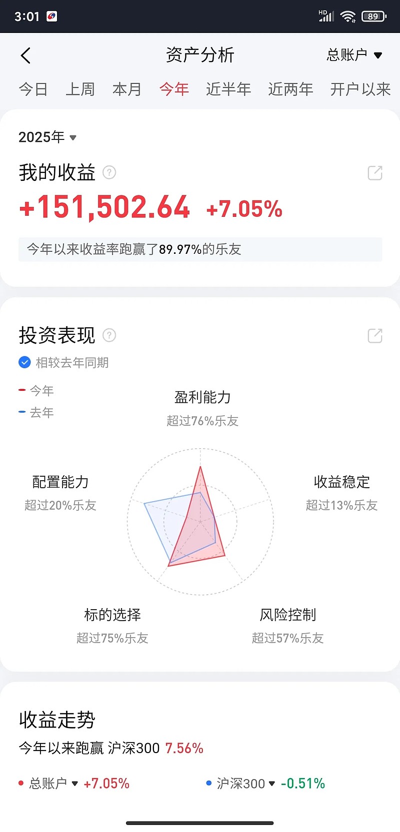 软件ETF基金(561010)盘中涨超3%,华为云�N腾云服务适配DeepSeek模型