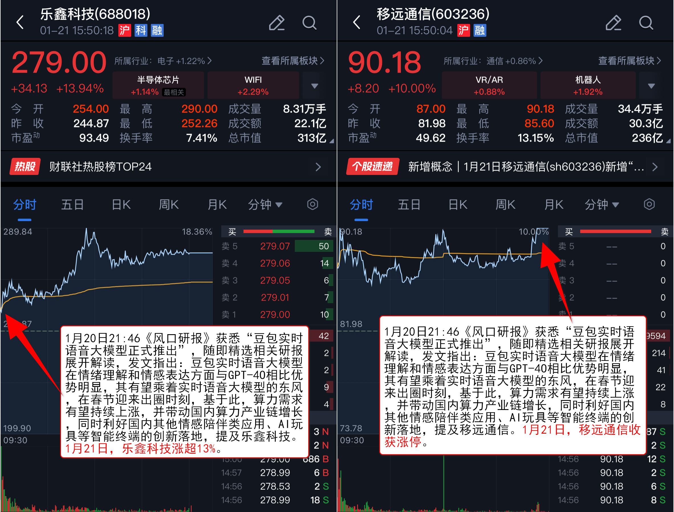 云计算沪港深ETF（517390）收涨3.68%，汉得信息涨停，豆包提出全新稀疏架构