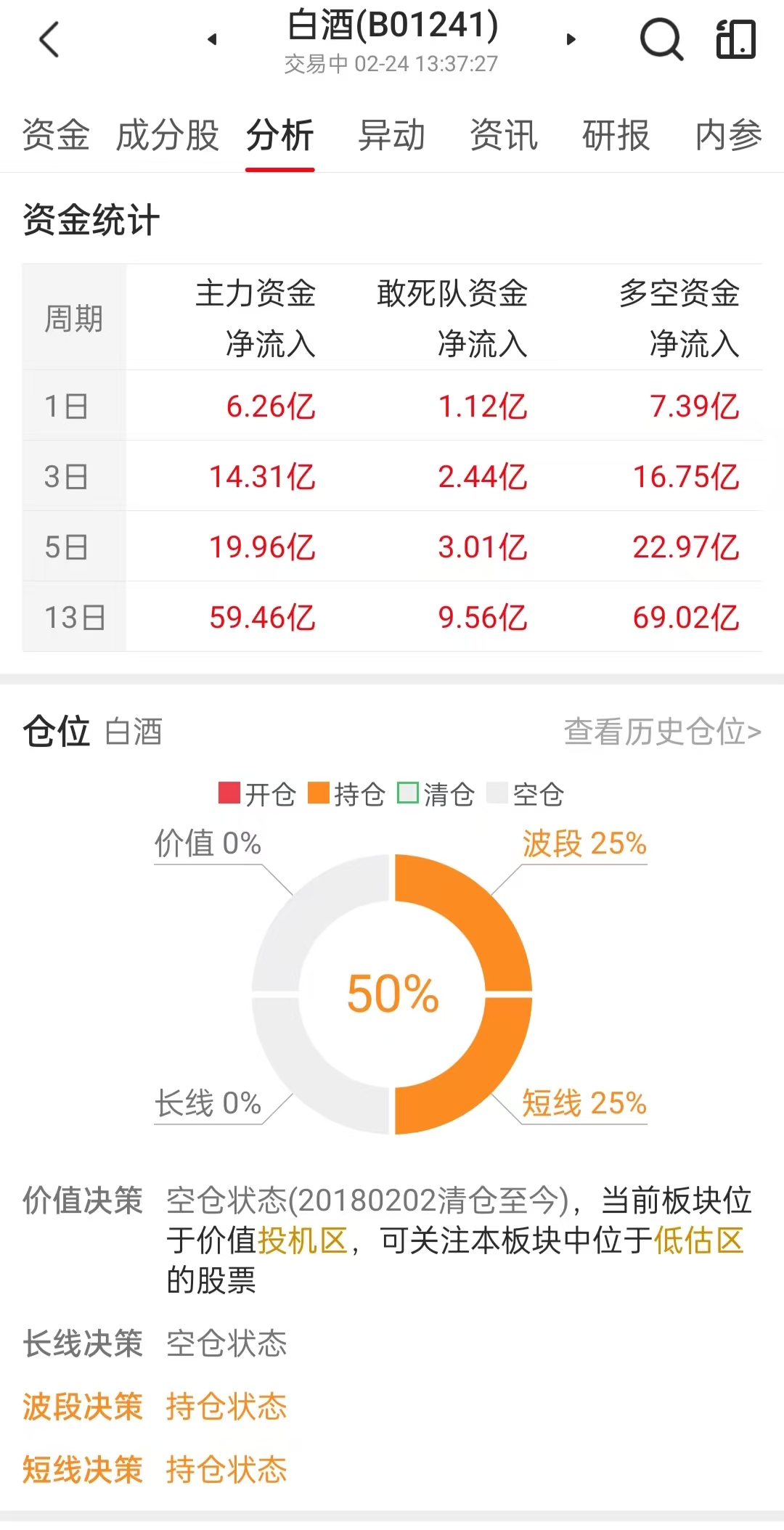 科创综指ETF天弘（认购代码：589863）下周一开售，机构：科技成长板块内部或有轮涨补涨机会