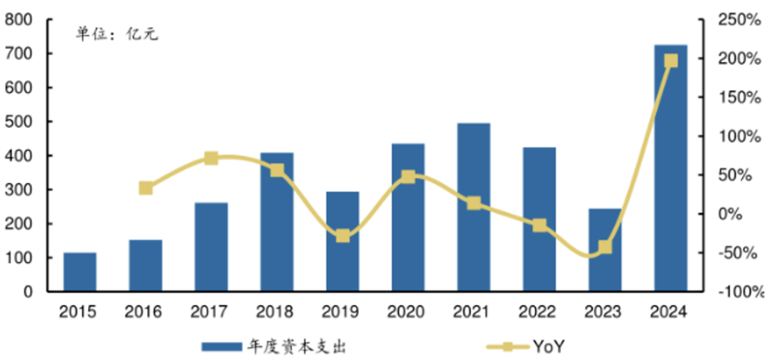AI热度转移至应用端，人工智能AIETF（515070）全产业链布局，深桑达A涨停