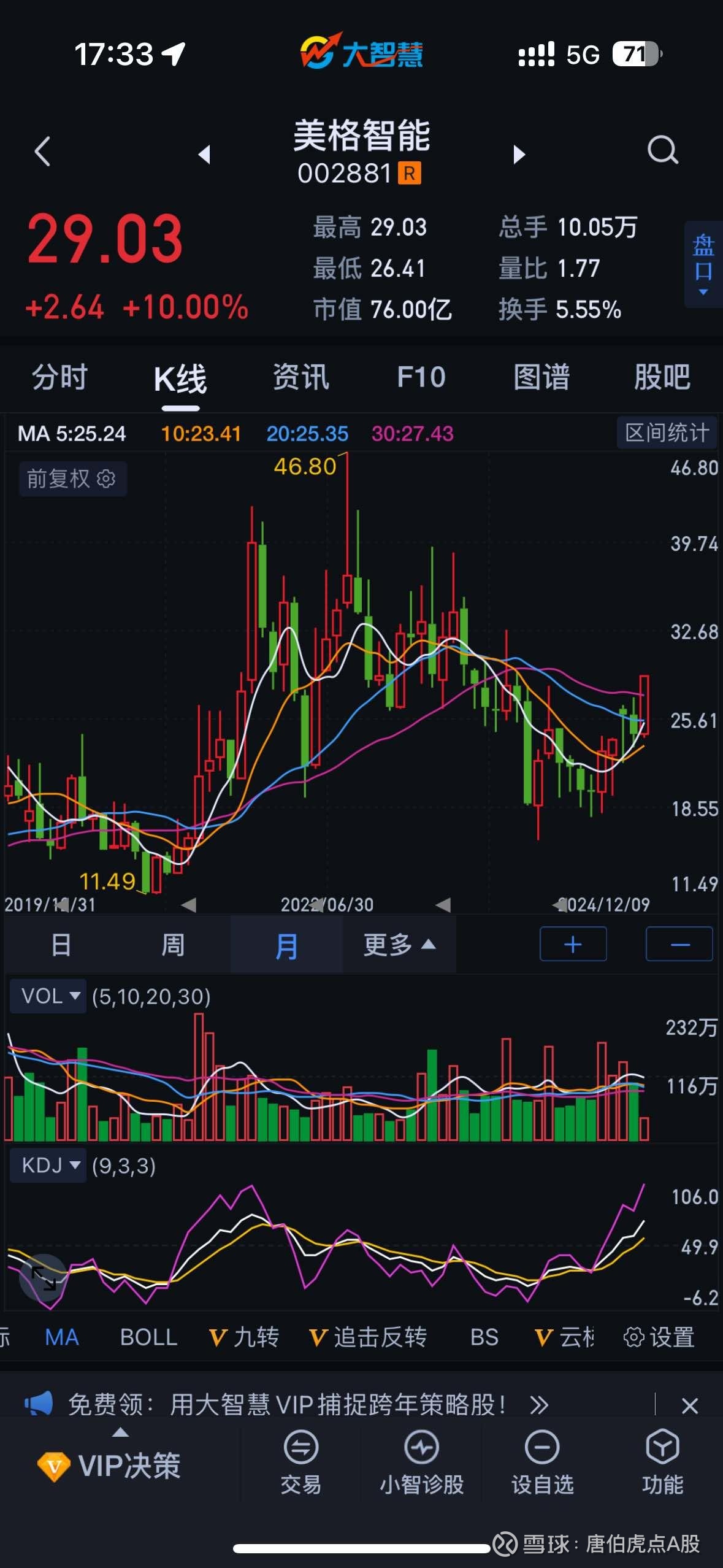 宇树机器人算法升级、Meta抛出橄榄枝！多则消息催化，机器人概念股迎来大爆发（附名单）