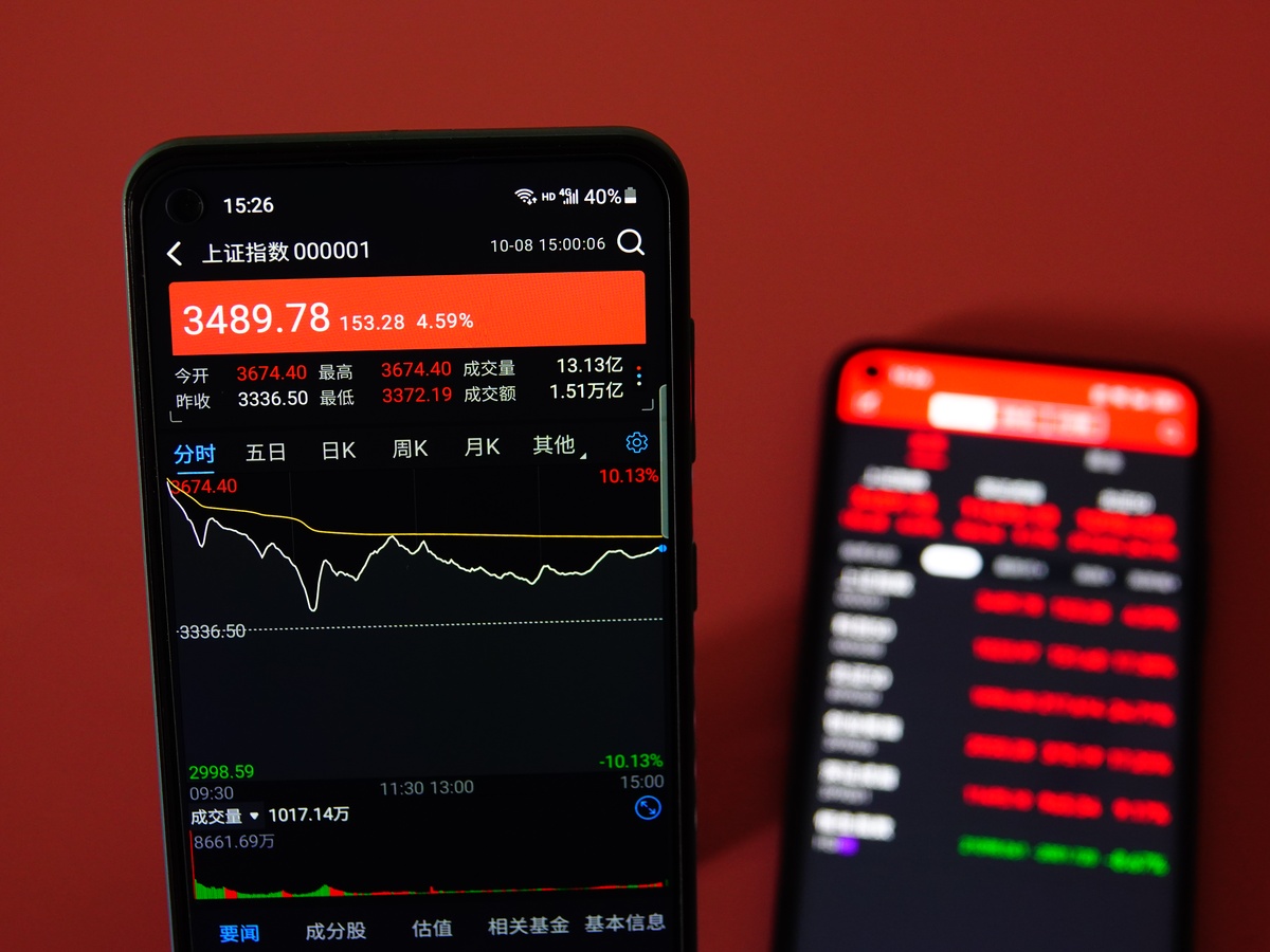 A股收评：创业板指冲高回落涨0.51% 机器人概念股午后爆发