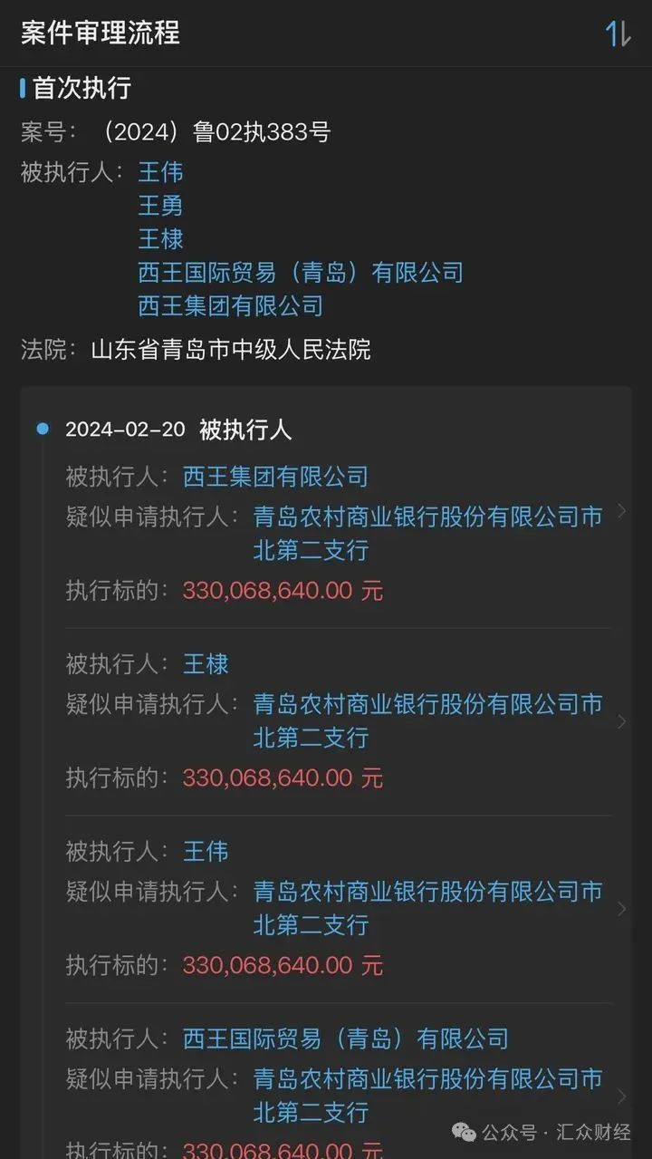 涉及金额超20亿元!这家上市公司股权将被拍卖