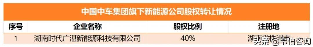 今起复牌!内蒙华电重组预案亮相,拟购风电公司相关股权