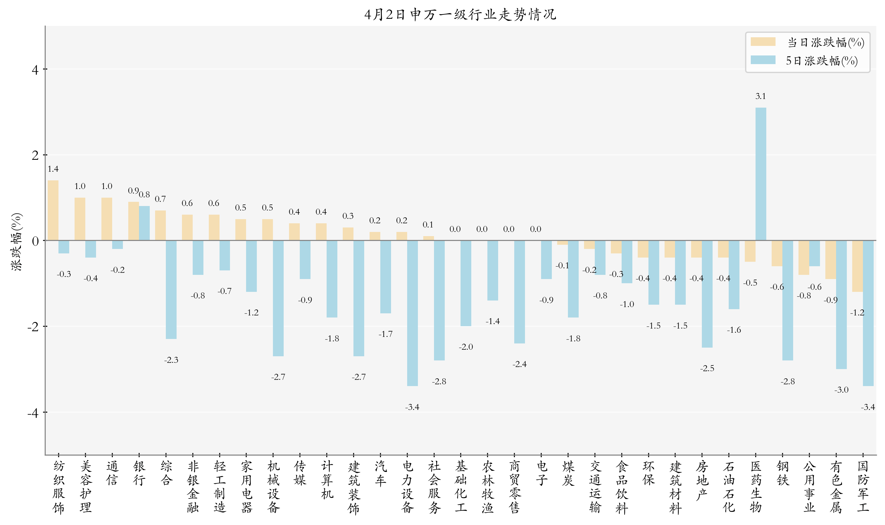机器人板块午后拉升，机器人ETF（159770）涨超2%，三丰智能20CM涨停
