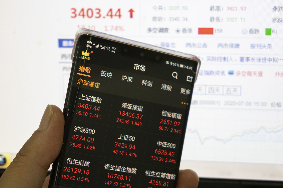 华为预告“新形态手机”，概念股纷纷异动，福日电子直线涨停！公司回应