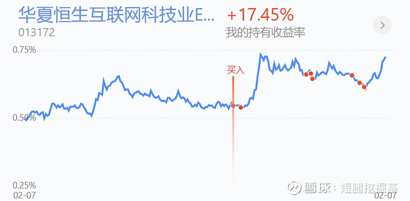 ETF融资融券日报：两市ETF两融余额较前一交易日减少2.25亿元，华夏恒生互联网科技业(QDII-ETF)融资净买入达7288.7万元