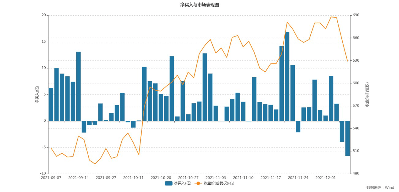 新能源汽车行业周报(2月17日-2月21日):新能源汽车指数上涨6.62%,磷酸铁锂平均报价持平