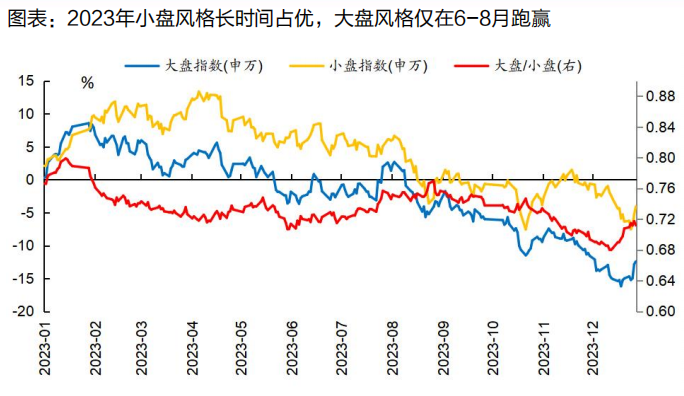 机器人ETF（159770）年内涨幅居全市场ETF前1%，昨日净流入3.8亿元创历史新高