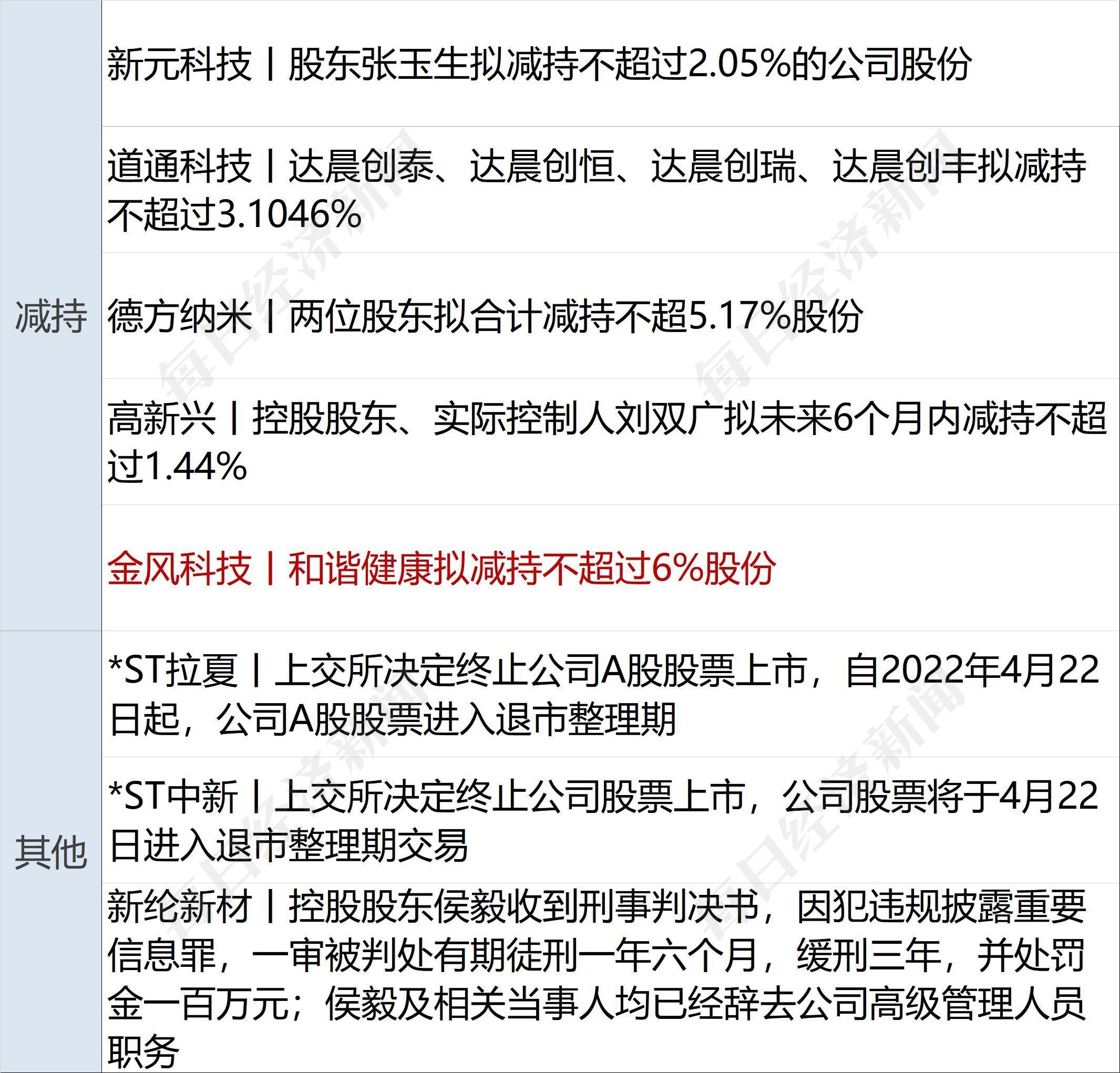 恒生互联网ETF(159688)涨近4%,阿里巴巴-W涨超4%,阿里巴巴文生视频大模型全面开源