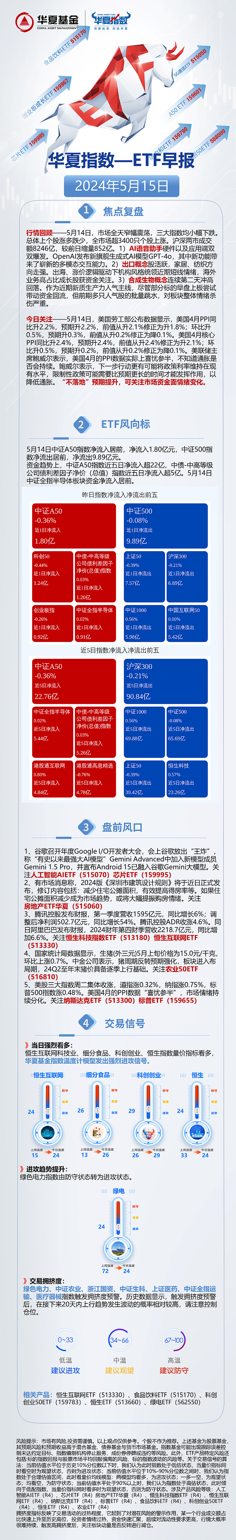 高阶智驾提速,智能车ETF(159888)盘中创近3年新高,芯原股份涨超15%