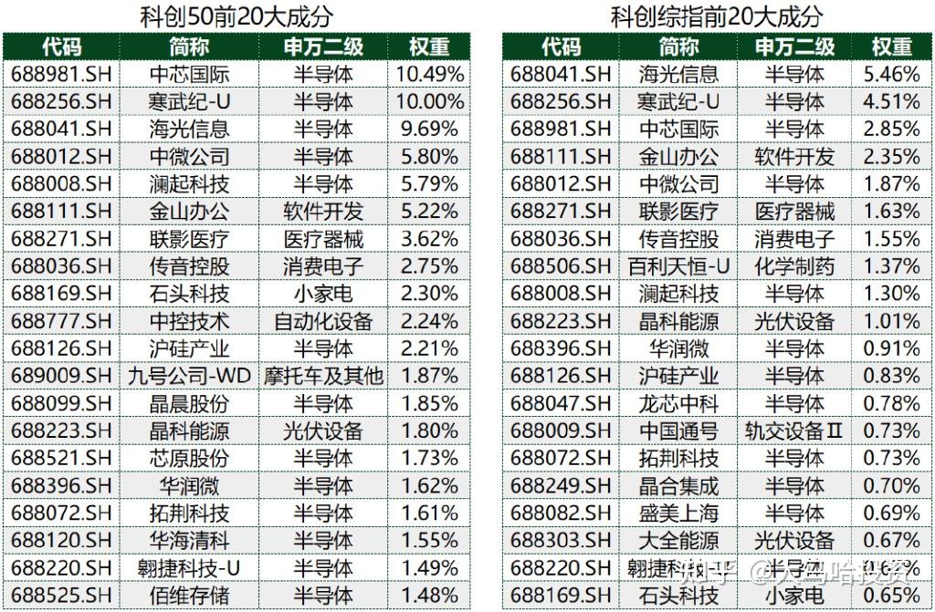 机器人ETF(562500)规模破百亿元,成国内首只“百亿俱乐部”机器人主题ETF