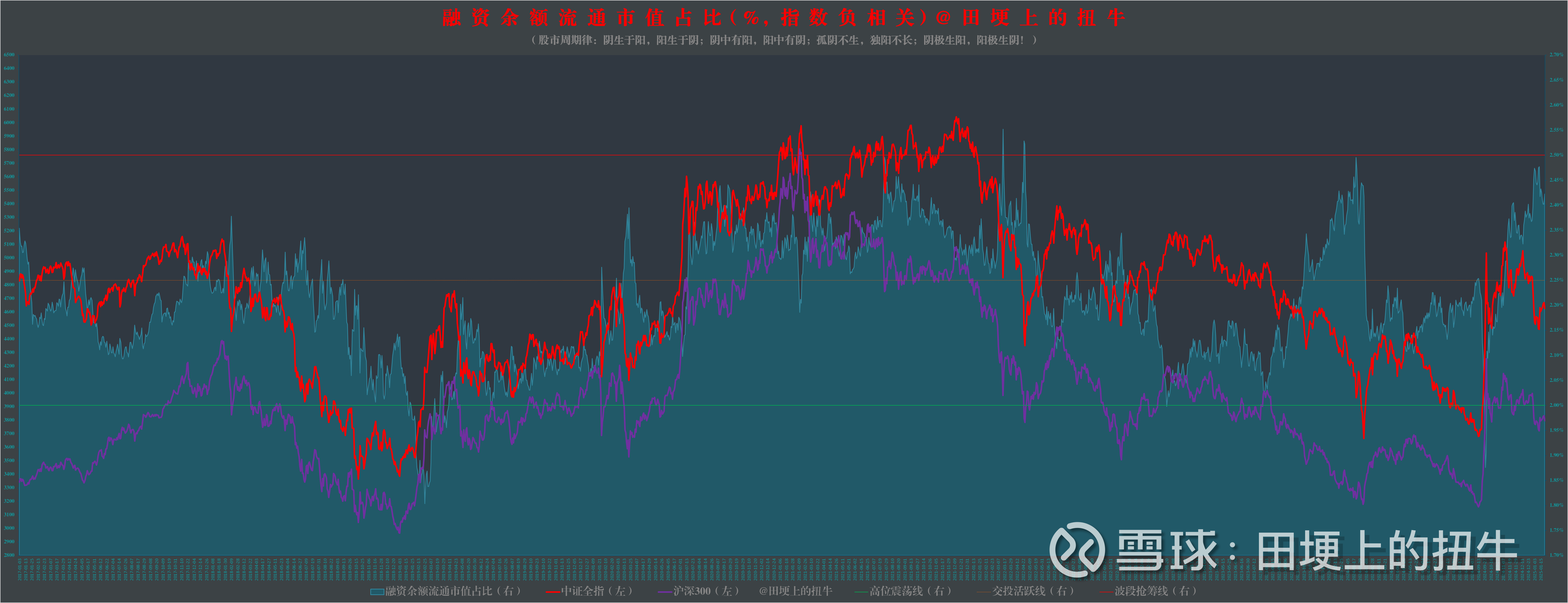 云计算沪港深ETF(517390)连续3日资金净流入,拓尔思涨超6%,机构:国内云计算将保持至少3年高资本开支投入
